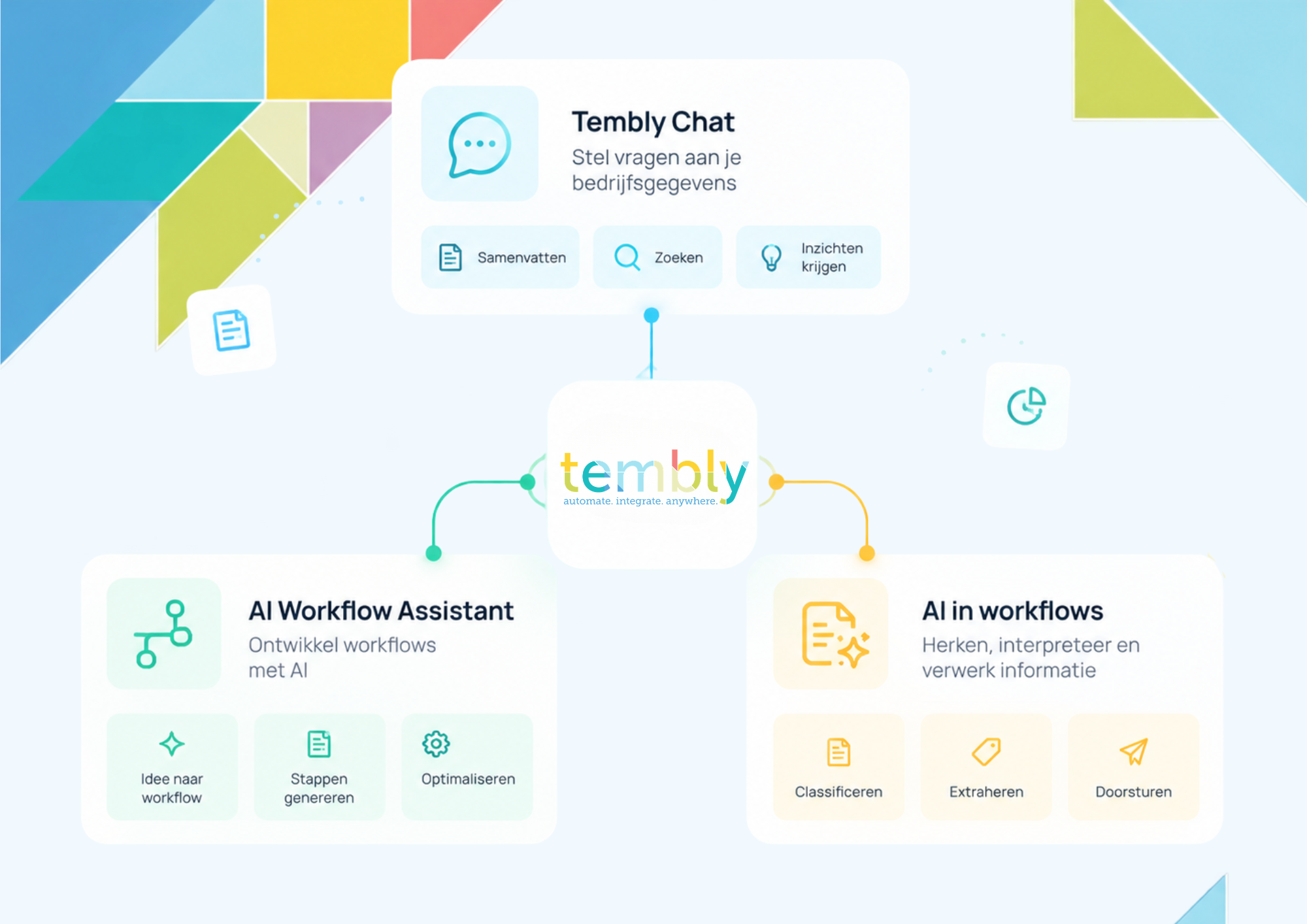ai gateway tembly